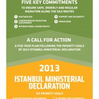 The Istanbul Commitments
