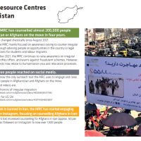MRC Afghanistan 